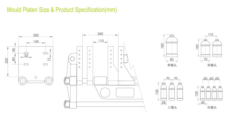 Mould platen and die head drawings and product specification EB10H