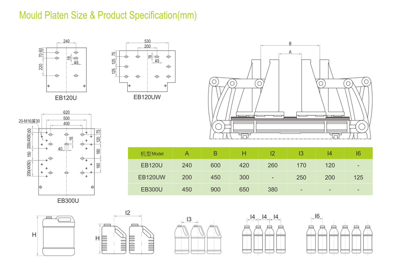 Mould platen and die head drawings and product specification_EB120/300U