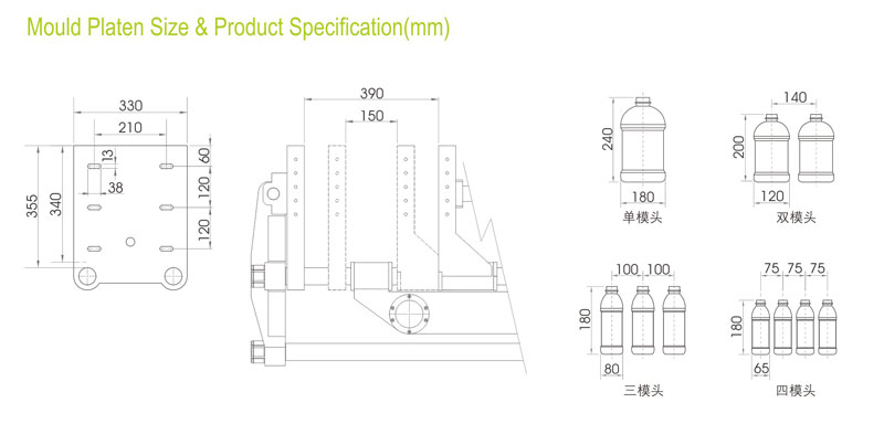 Mould platen and die head drawings and product specification_EB25H