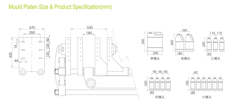 Mould platen and die head drawings and product specification_EB50H