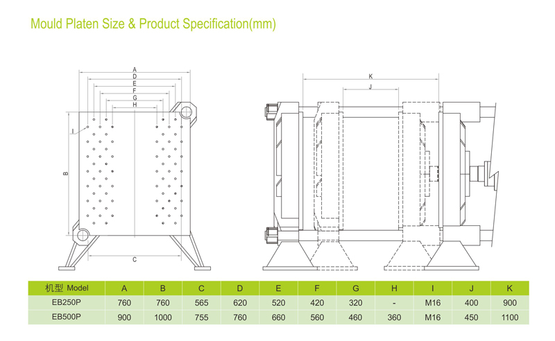 Mould platen and die head drawings and product specification_EP250 500P