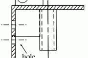 When we need slider parts in Mold Design