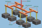 Sprue for injection mold runner