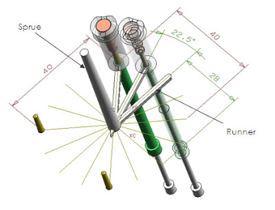 circular-type-runner_detail-construction-and-dimension-of-circular-runner-system