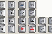 2.1.4 Manual Operating Keys of Powerjet Injection Molding Machines