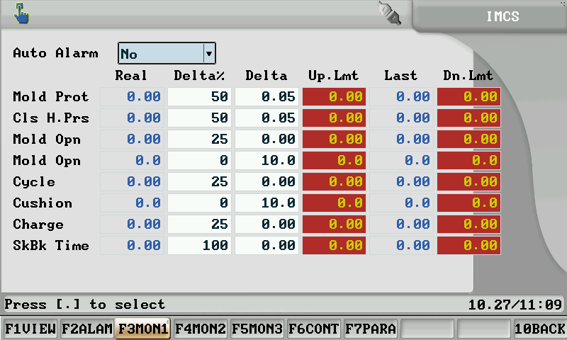 Monitoring Setting of Injection Molding Machine - Part 1