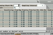 Monitoring Setting of Injection Molding Machine - Part 2