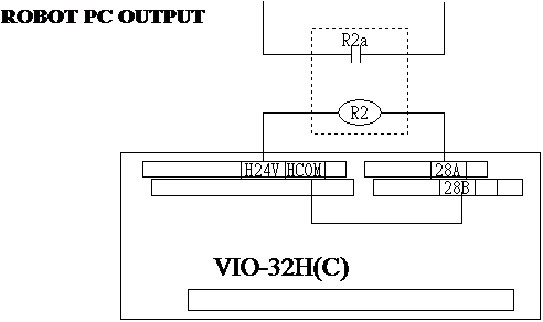 Robot PC output on injection molding machine