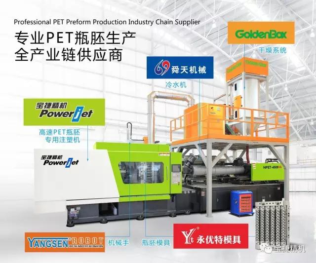 high speed PET preform injection molding system