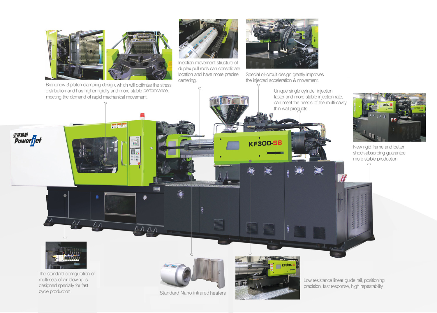High Speed Thin-wall Injection Molding Machine
